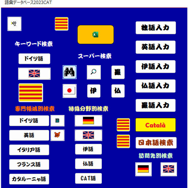 Terminology database